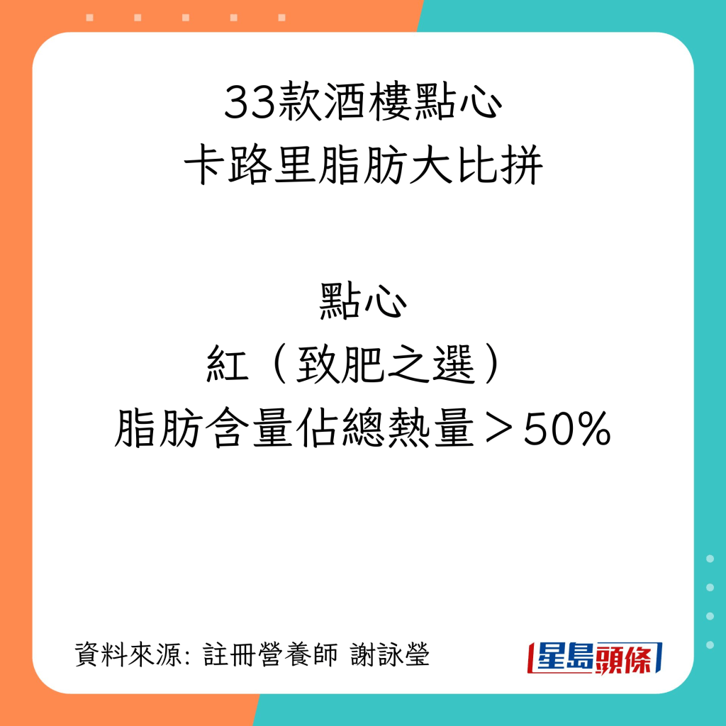 常见的点心营养卡路里